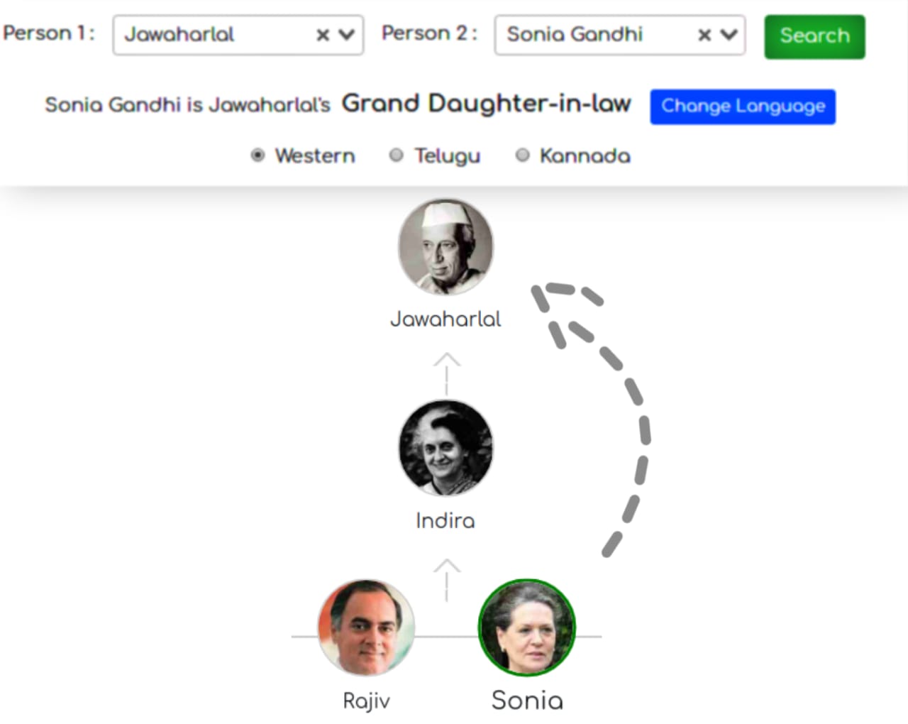 Relation Finder